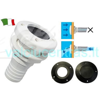 Drenažo detalė su atgaliniu vožtuvu